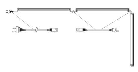 luminaires led orientable